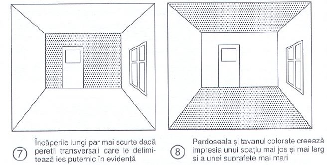 amenajarile interioare