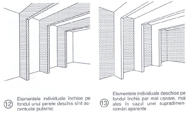 proiect casa